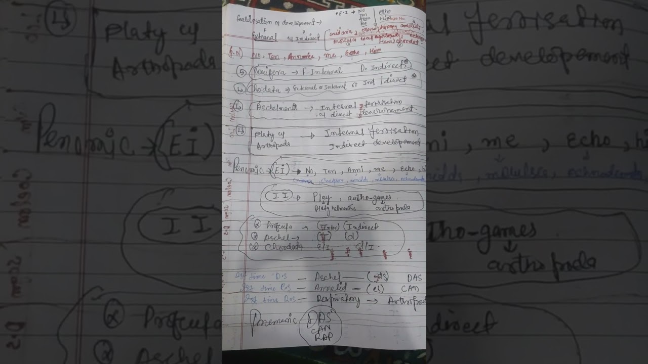 Animal kingdom pneumonics            Animal kingdom pneumonic for fertilisation and development 