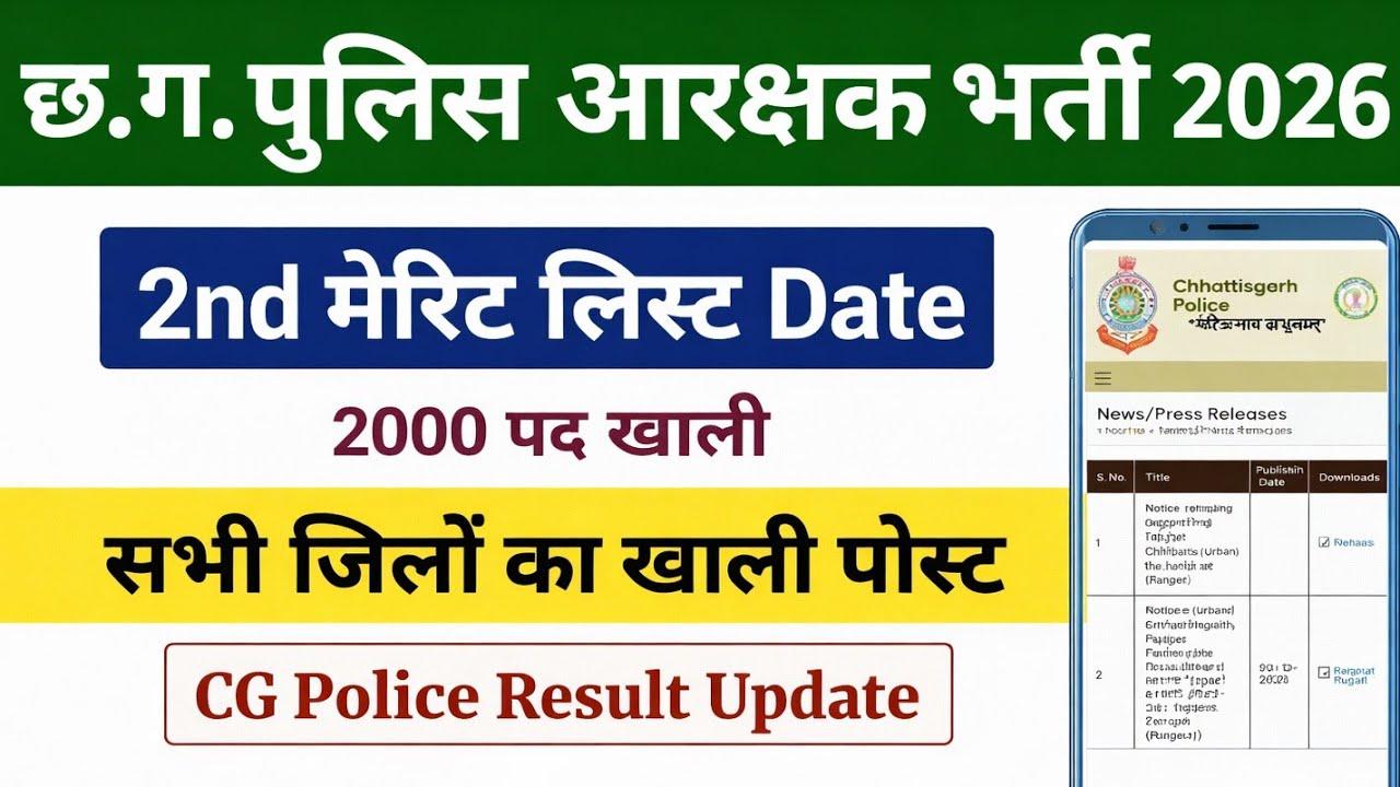 CG Police 2nd List Kab Aayega | CG Police New Update | CG Police Aarakshak 2nd List