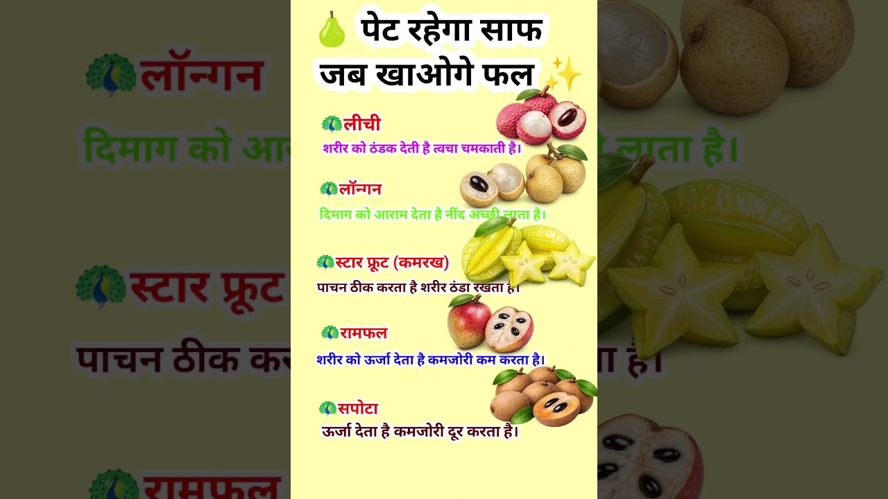 सुबह पेट साफ नहीं होता? रोज खाओ ये फल | कब्ज का घरेलू इलाज | Healthy Digestion Tips