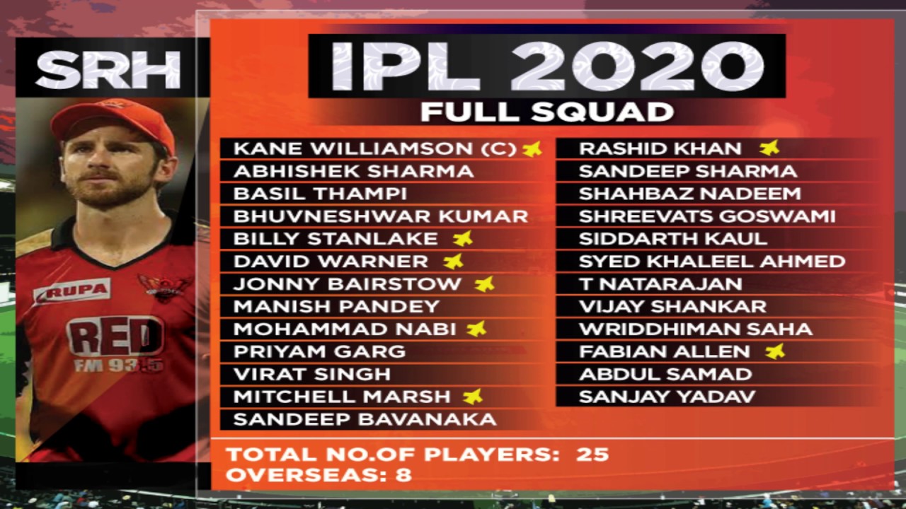 #SRH,#IPL2020| IPL 2020 Sunrisers Hyderabad (srh) Full Team Squad | SRH Squad 2020|#IPL 2020 AUCTION