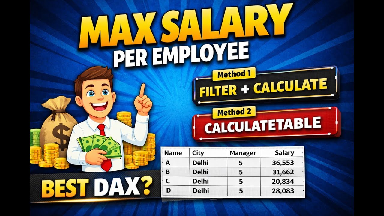 Power BI DAX: Get MAX Salary per Employee (Real Interview Scenario)