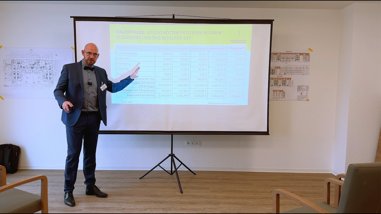 Finanzierung Stationäre Pflegeeinrichtung inkl. Kurzzeitpflege Vortrag im Pflegezentrum Wiesengrund