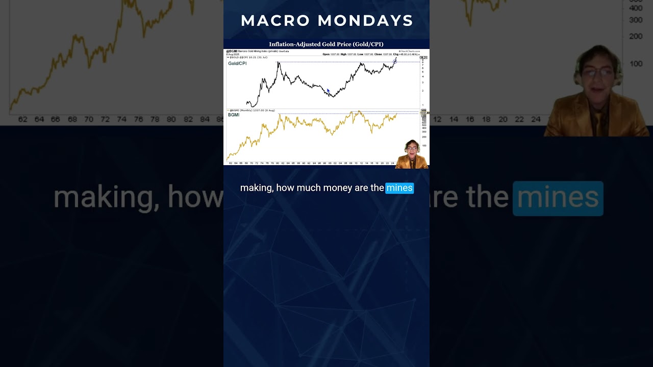 Best Indicator for Gold Mining Stocks