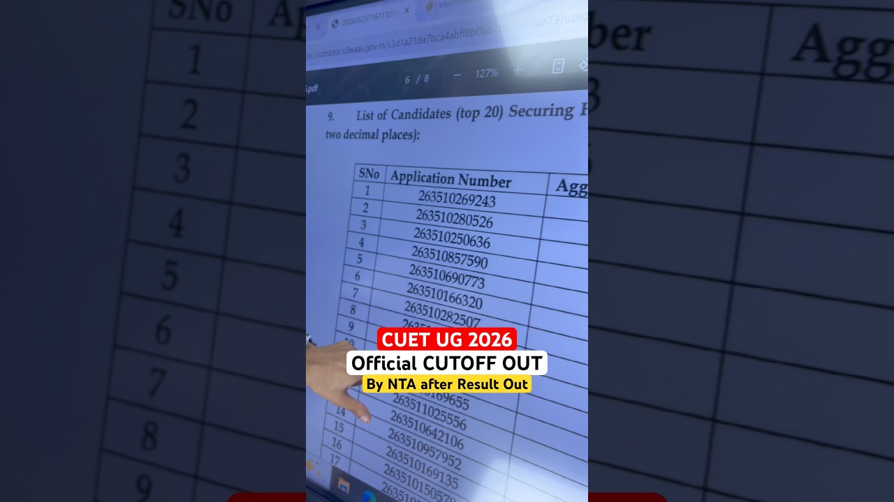 CUET UG 2026 Official Cutoff Released by NTA | CUET RESULT LATEST NEWS #cuet2026