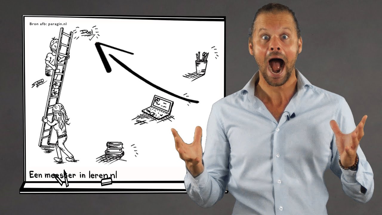 Functies en formuleren van leerdoelen van Terry TenBrink - Leerdoelen en Taxonomieën Deel 1
