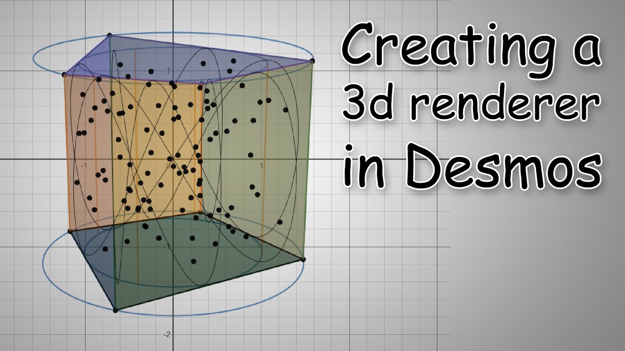 3D-графики в 2D-калькуляторе (Desmos)