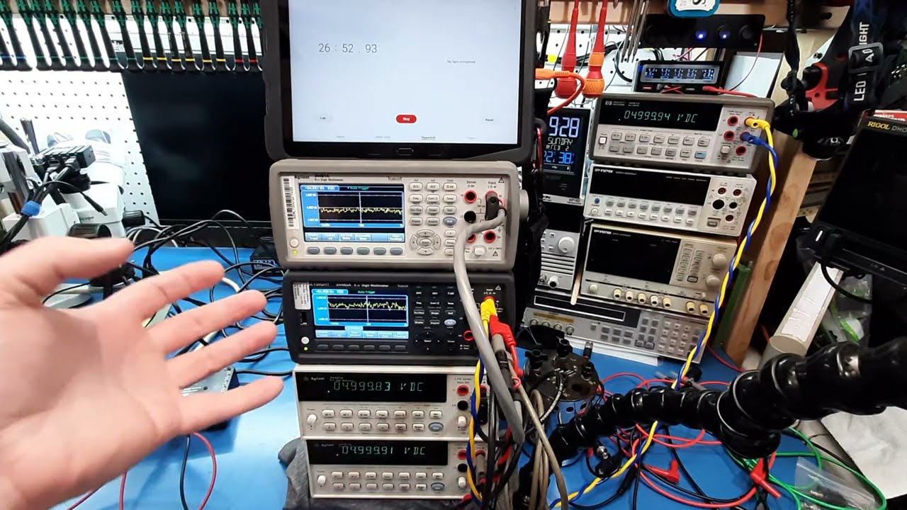 More Multimeters, More Uncertainty!