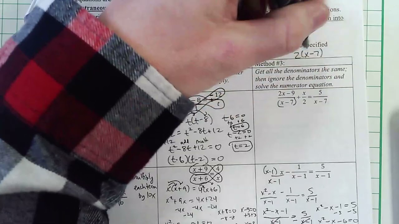 A2 Lesson 6.5 Example #1 Solving Rational Equations