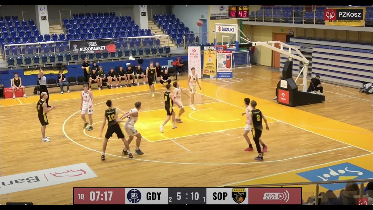 2024-25 Trefl Sopot U17 Season Highlights