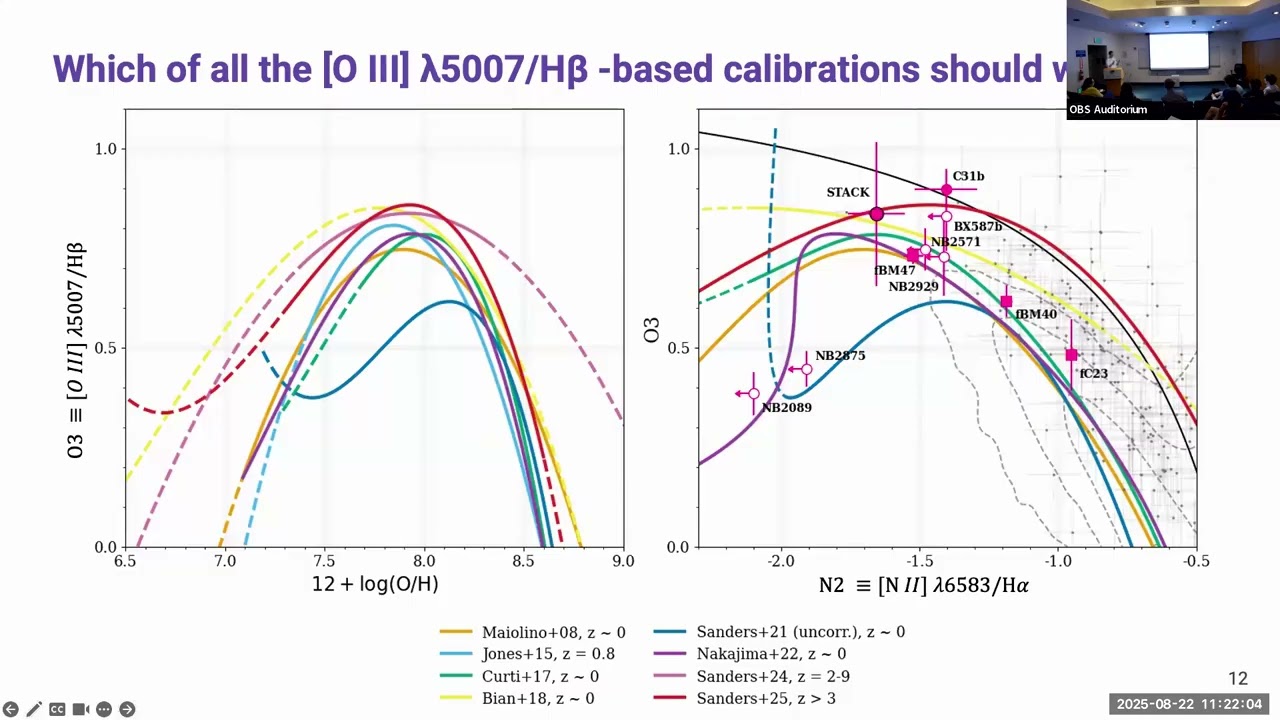 Whispers of the Faint: The Mass-Metallicity Relation of Low-MassGalaxies at Cosmic Noon