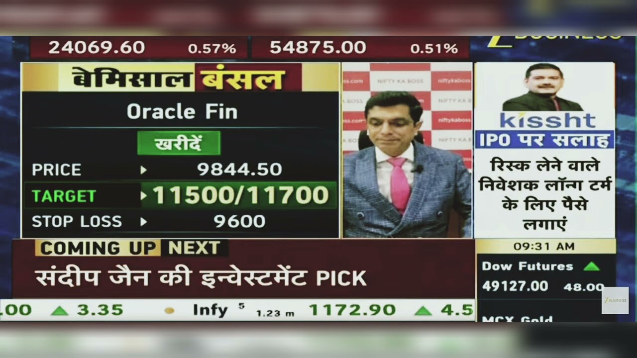 Oracle Financial Services Share News Today: Oracle Financial Services Share News | 5th May 2026