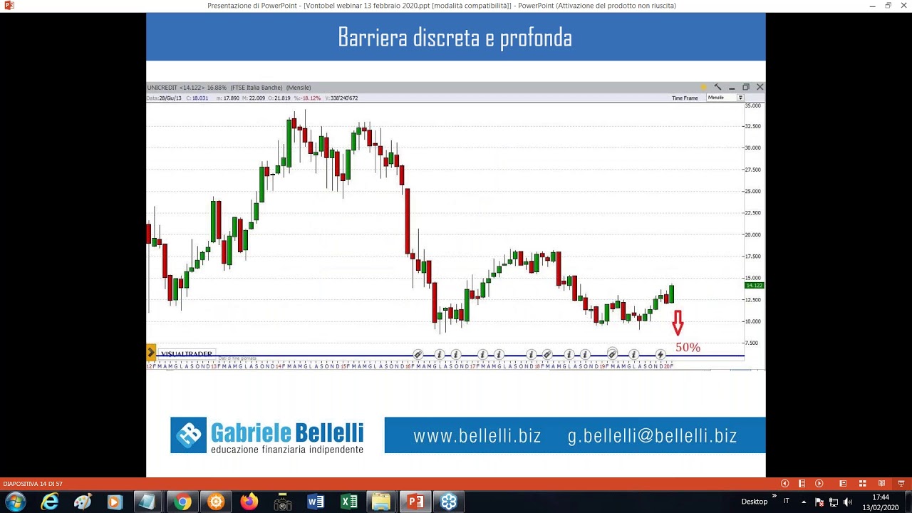 Primi passi nei certificates con Gabriele Bellelli - Quarto appuntamento