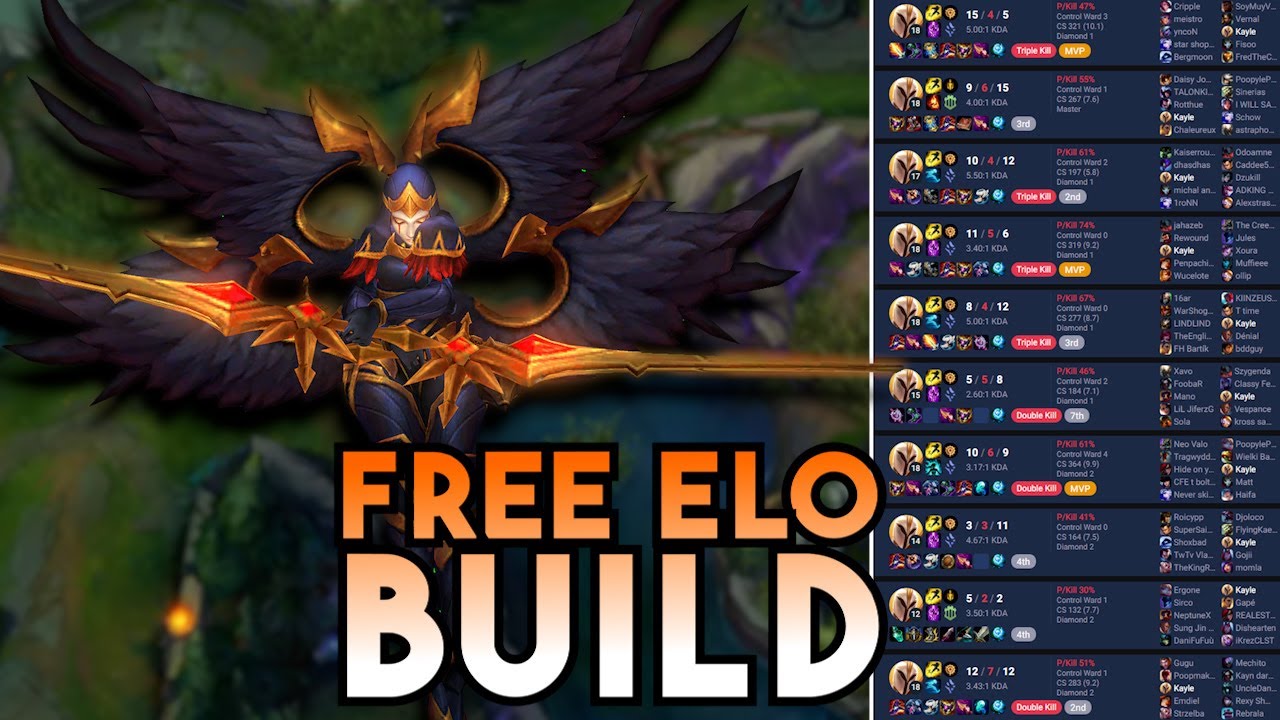 THIS BUILD IS LITERALLY FREE ELO *AP Kayle Season 14*