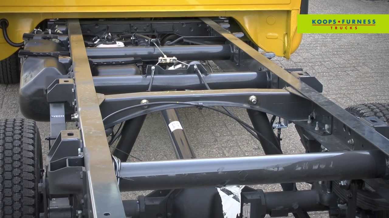 Iveco Daily - Chassis cabine - specificaties en mogelijkheden