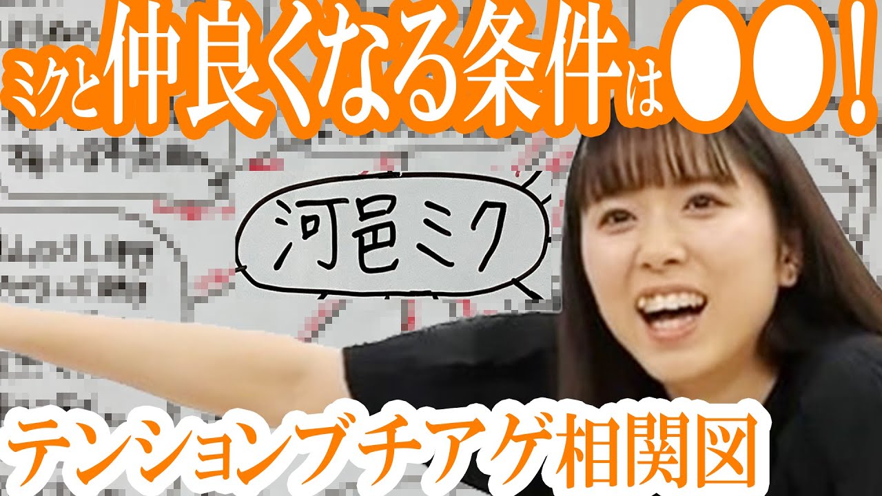 【河邑ミク相関図】親愛なるお友達はなすなか中西さん！