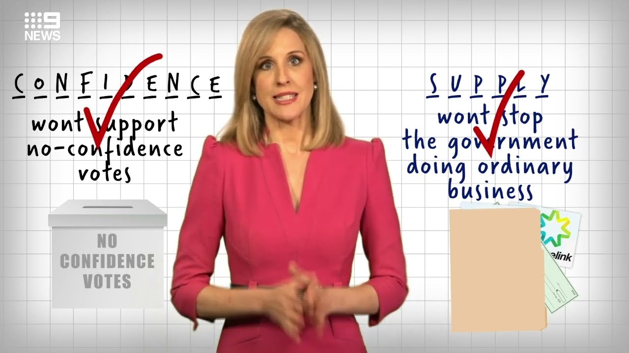 What is a hung parliament? | 2022 Federal Election | 9 News Australia