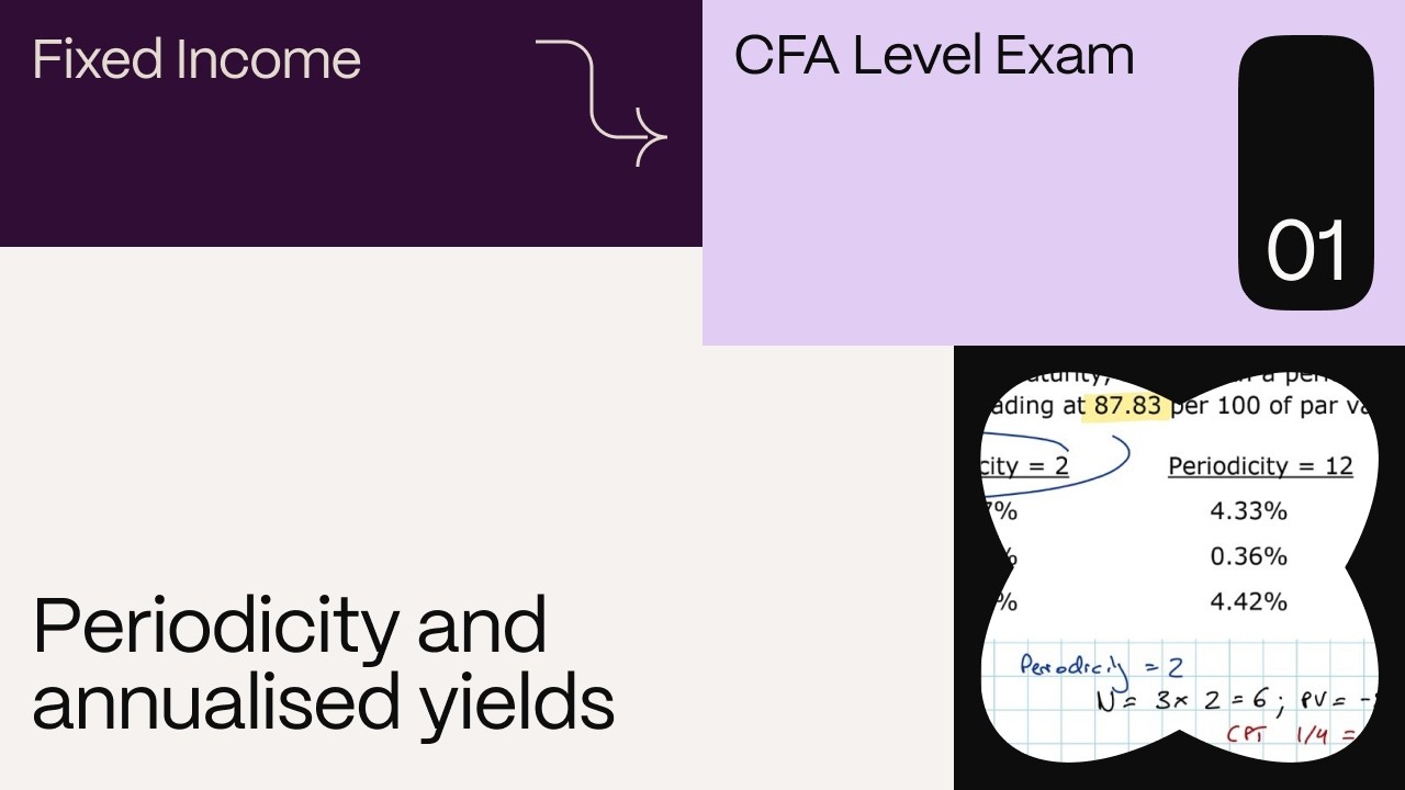 Periodicity and annualised yields (for the CFA Level 1 exam)