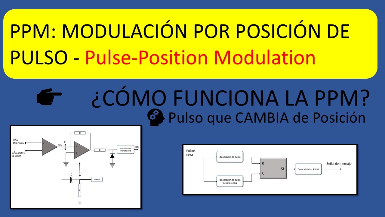¿Qué es la señal PPM y para qué sirve?