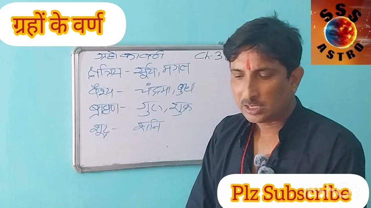 #astrology  Ch -38  Grahon me varn vyawastha (ग्रहों में वर्ण व्यवस्था)