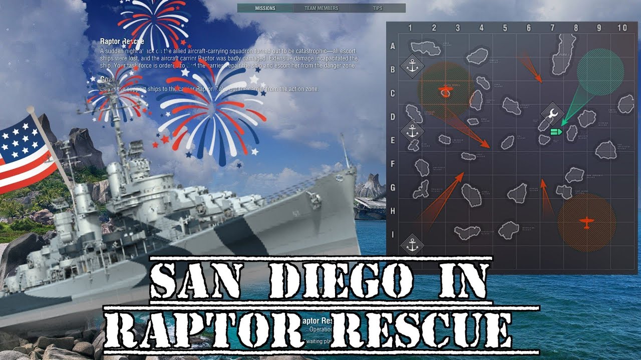 Weekly Operation: San Diego in Raptor Rescue