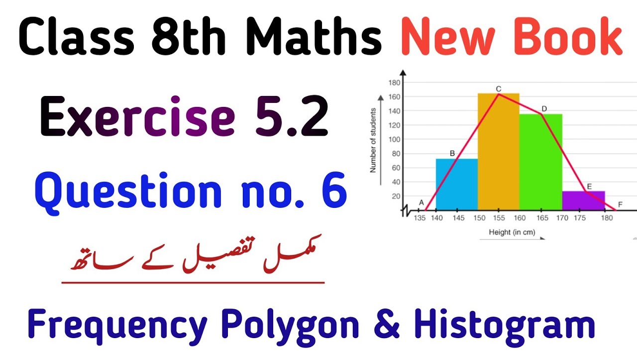 Exercise 5.2 Class 8 Maths New Book | Chapter 5 Exercise 5.2 Question no. 6 Class 8 | Learning Zone