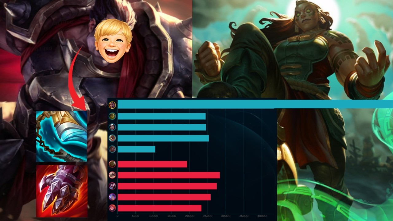 The Game That Got Me Chat Restricted