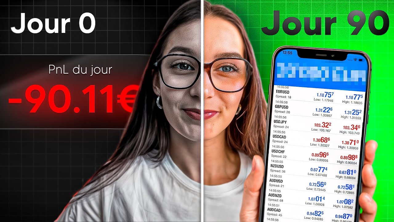 J’ai TRADÉ 2H par JOUR pendant 90 JOURS (mes résultats)