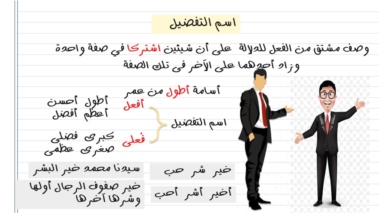 أسهل شرح درس اسم التفضيل .. الصف الثالث الاعدادي 2024
