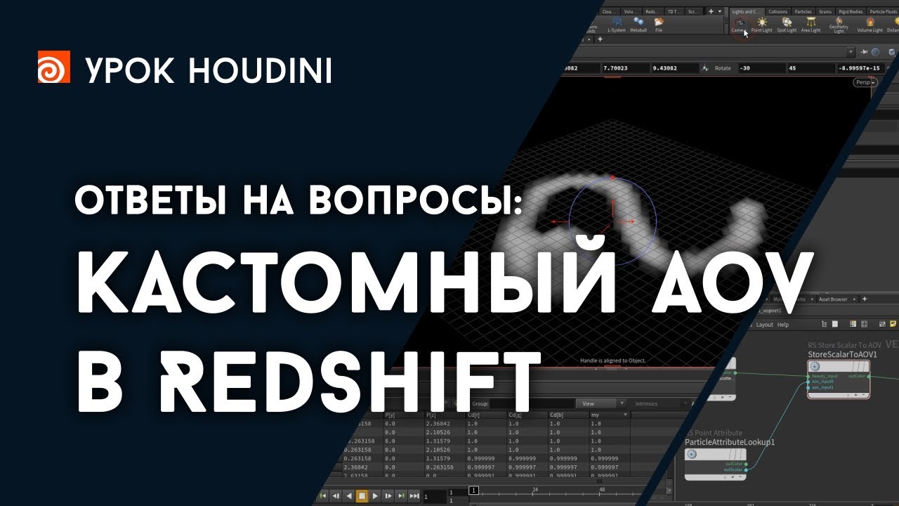 Houdini - Ответы - Кастомный AOV в Redshift
