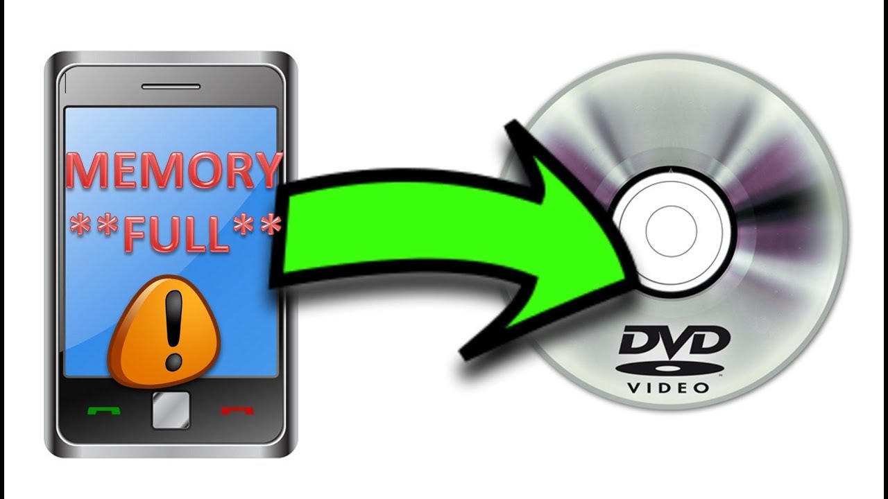 How to Backup Pictures and Video from Your Phone to DVD or Blu-ray Disk