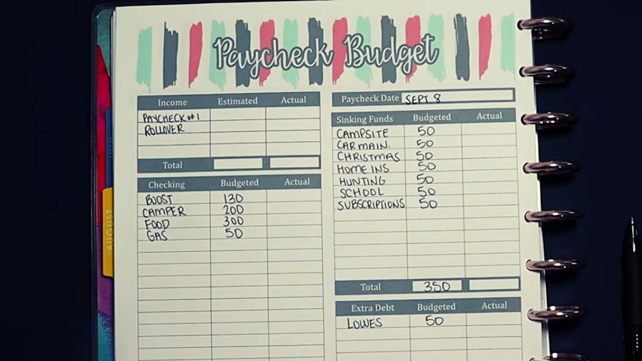 Budgeting the First Paycheck in September | Single Income Budget