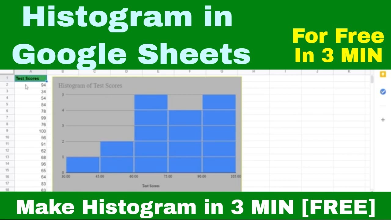 Histogram in Spreadsheets