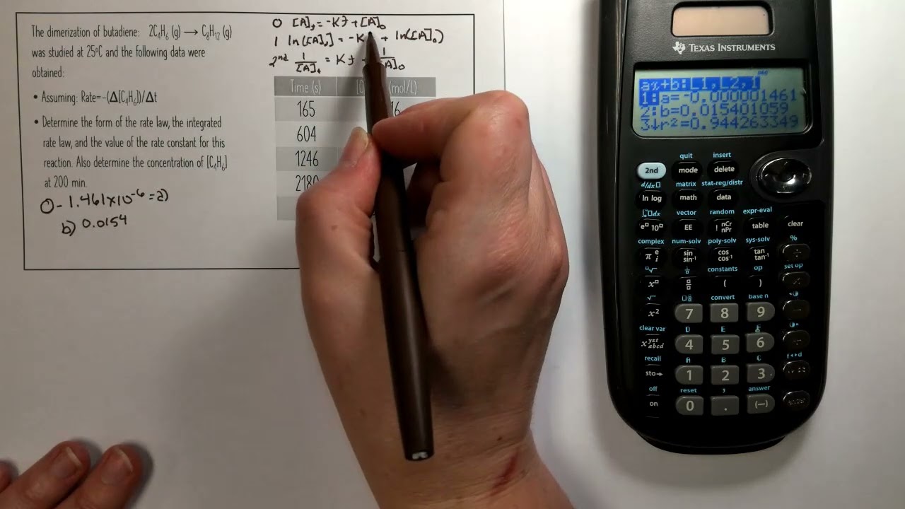 Integrated Rate Law with a TI 36X Pro (General Chemistry, Kinetics)