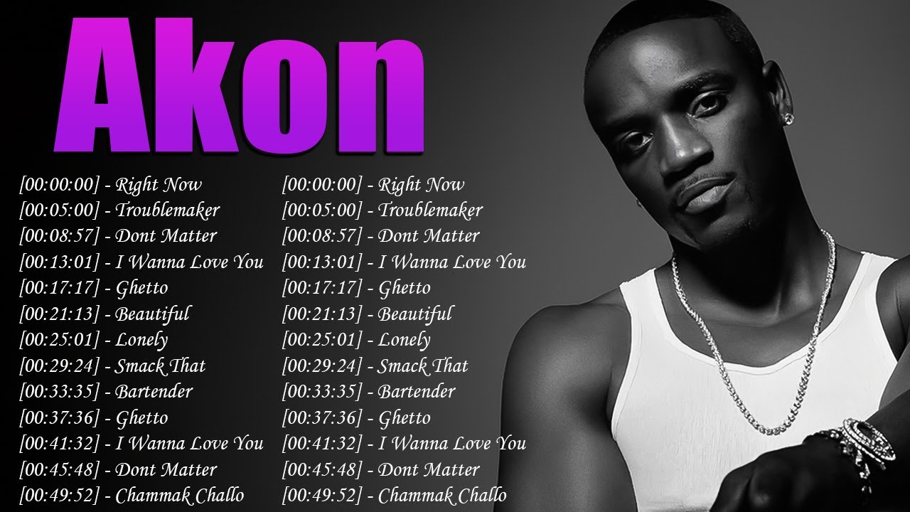 Best of Akon 2026 | Iconic Songs Remastered in HD | Official Music Videos