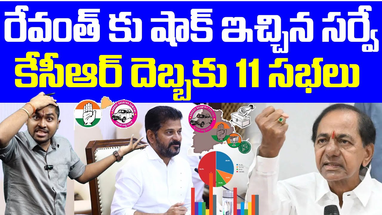 రేవంత్ కు షాక్ ఇచ్చిన సర్వే : కేసీఆర్ దెబ్బకు 11 సభలు : Shocking Survey On Congress : TRTV Telangana