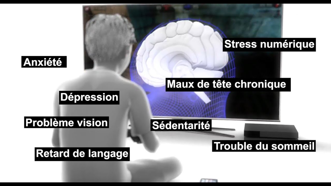 DOSSIER  : Enfants et écrans : Les dangers d'un usage excessif.