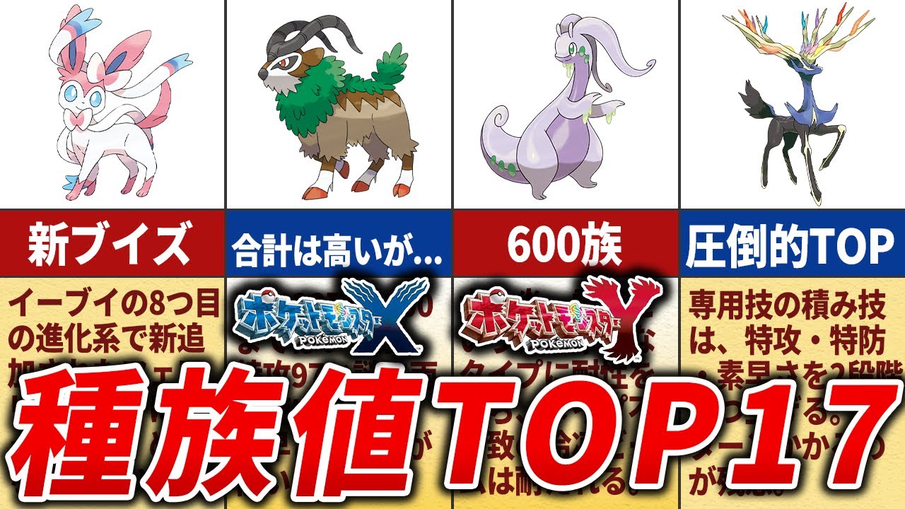 XYで追加されたポケモンの種族値ランキングTOP17【ポケモンXY】