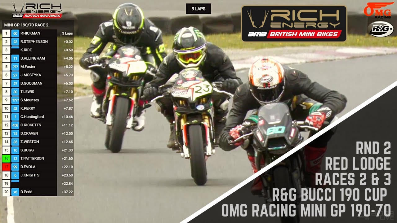 Races 2 & 3 MGP 190/70 - BucciMoto UK 190 Cup -  R2 Redlodge - Rich Energy British Mini Bikes