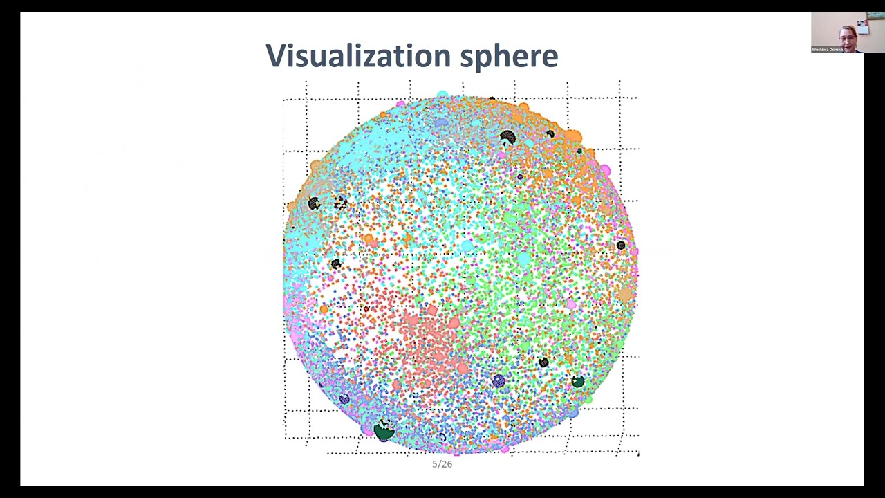 24-Hour Science Mapping Event: Hour Nineteen
