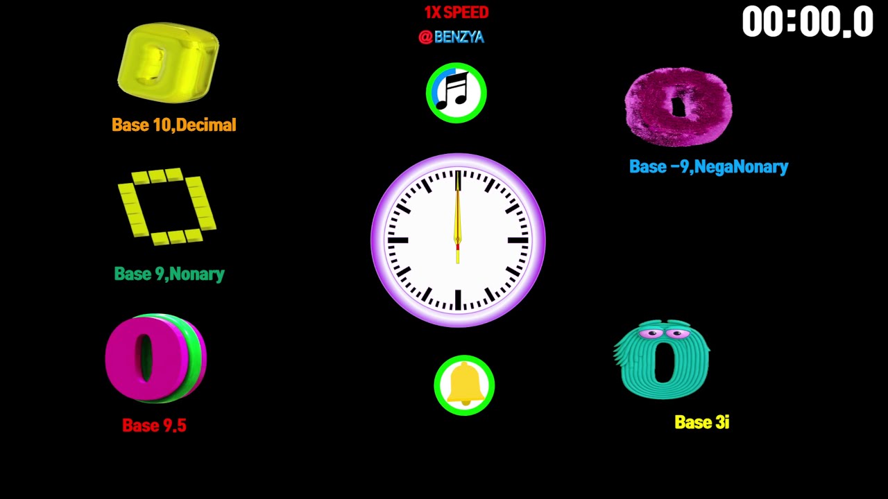 Base 10,Decimal / Base 9,Nonary / Base 9.5 / Base -9,NegaNonary/ Base 3i countup timer alarm🔔