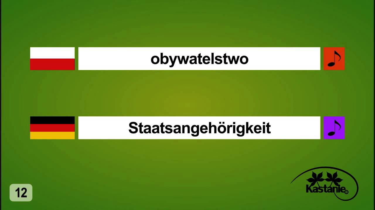Nauka Języka Niemieckiego - Lekcja 2 - “Dane Osobowe”