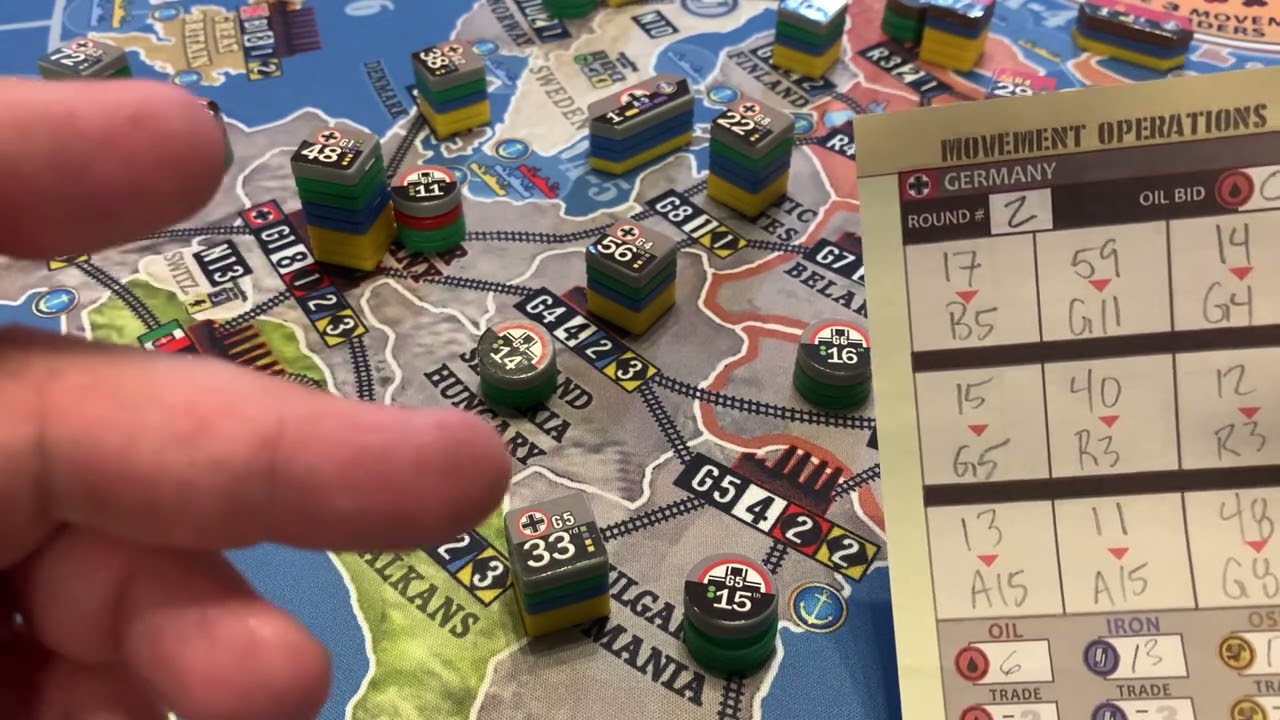 War Room basics: phase 2 orders