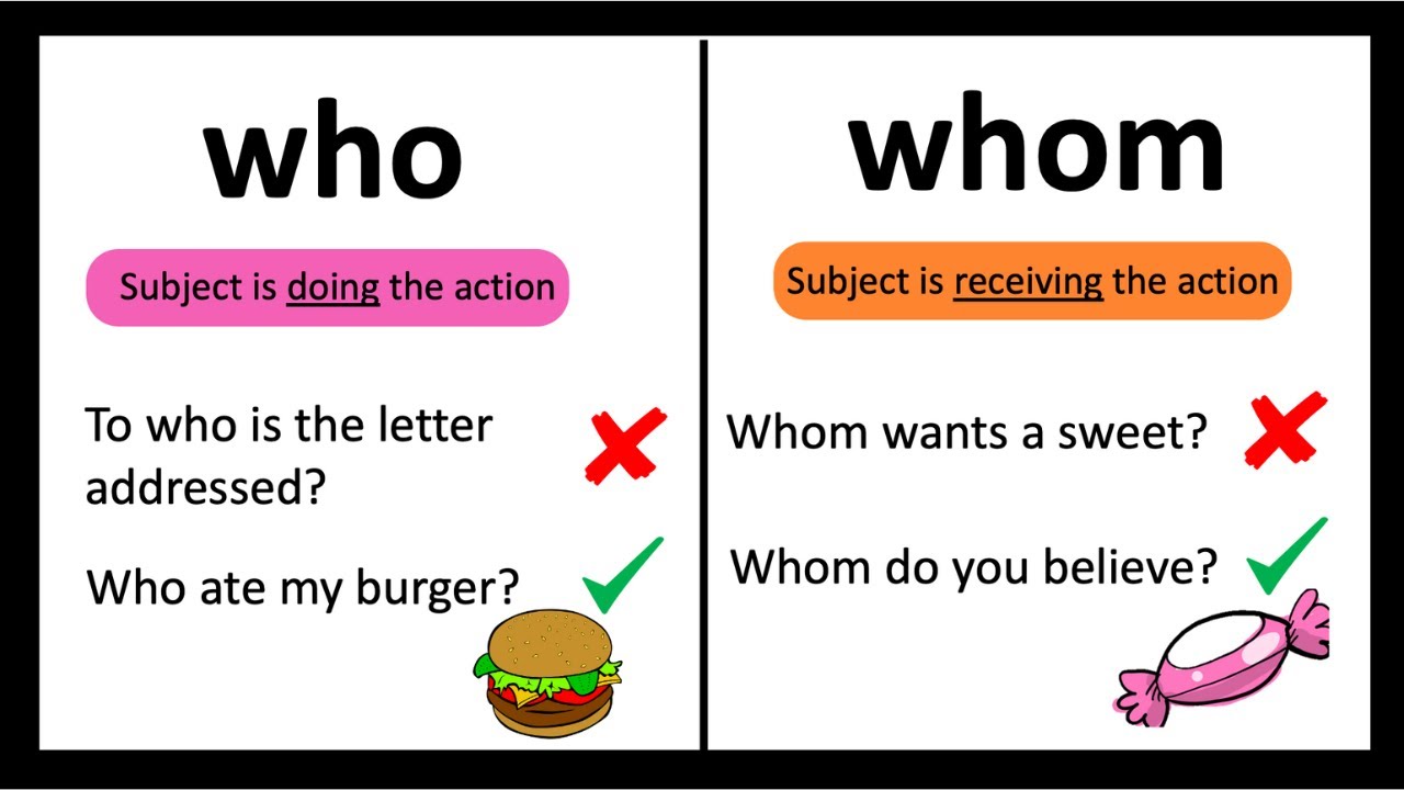 WHO or WHOM? | Learn with Examples