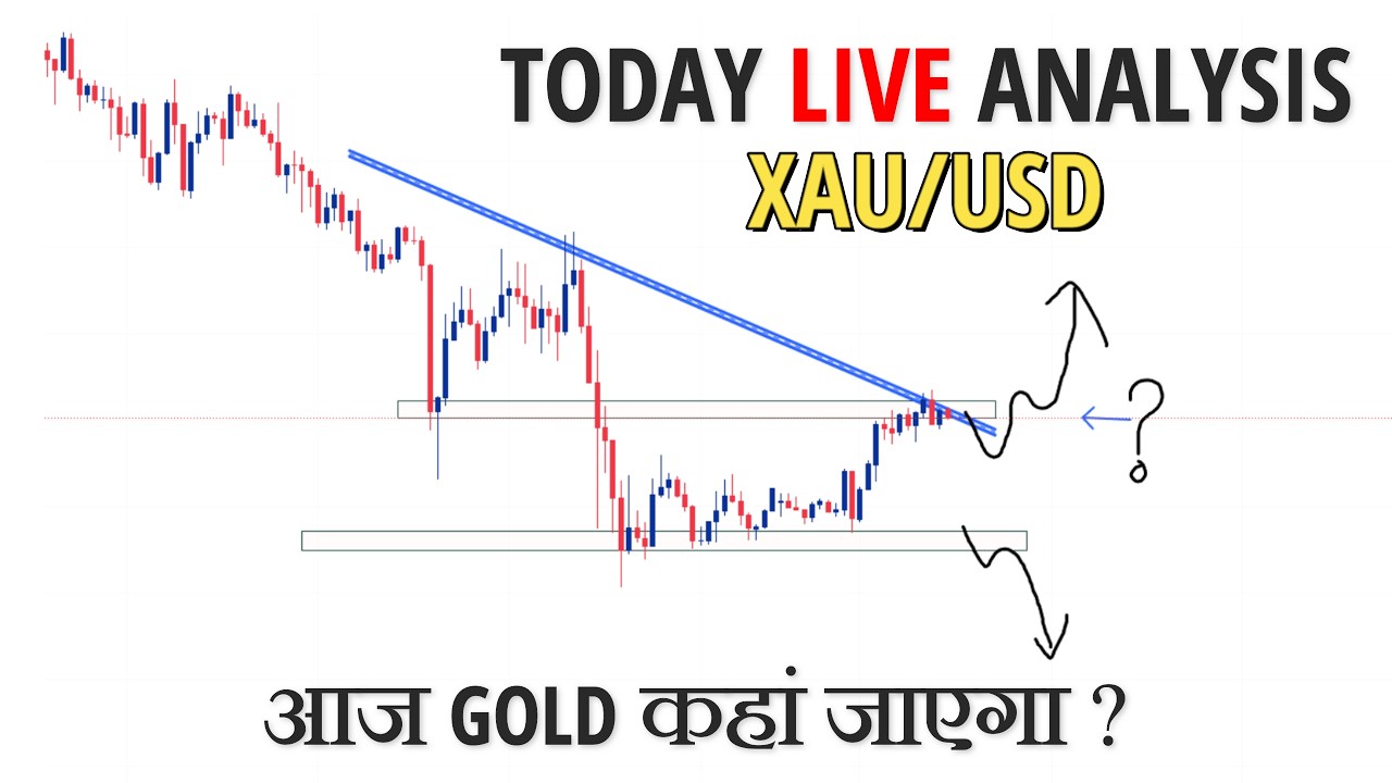 XAU/USD GOLD Today live analysis hindi || GOLD FORECAST || Simple Technical analysis in Hindi