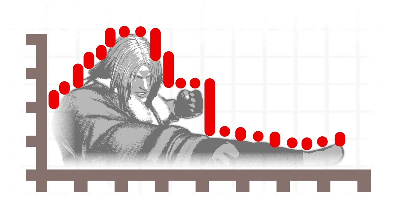 City of the Wolves : A Multi-Million Flop (Probably)