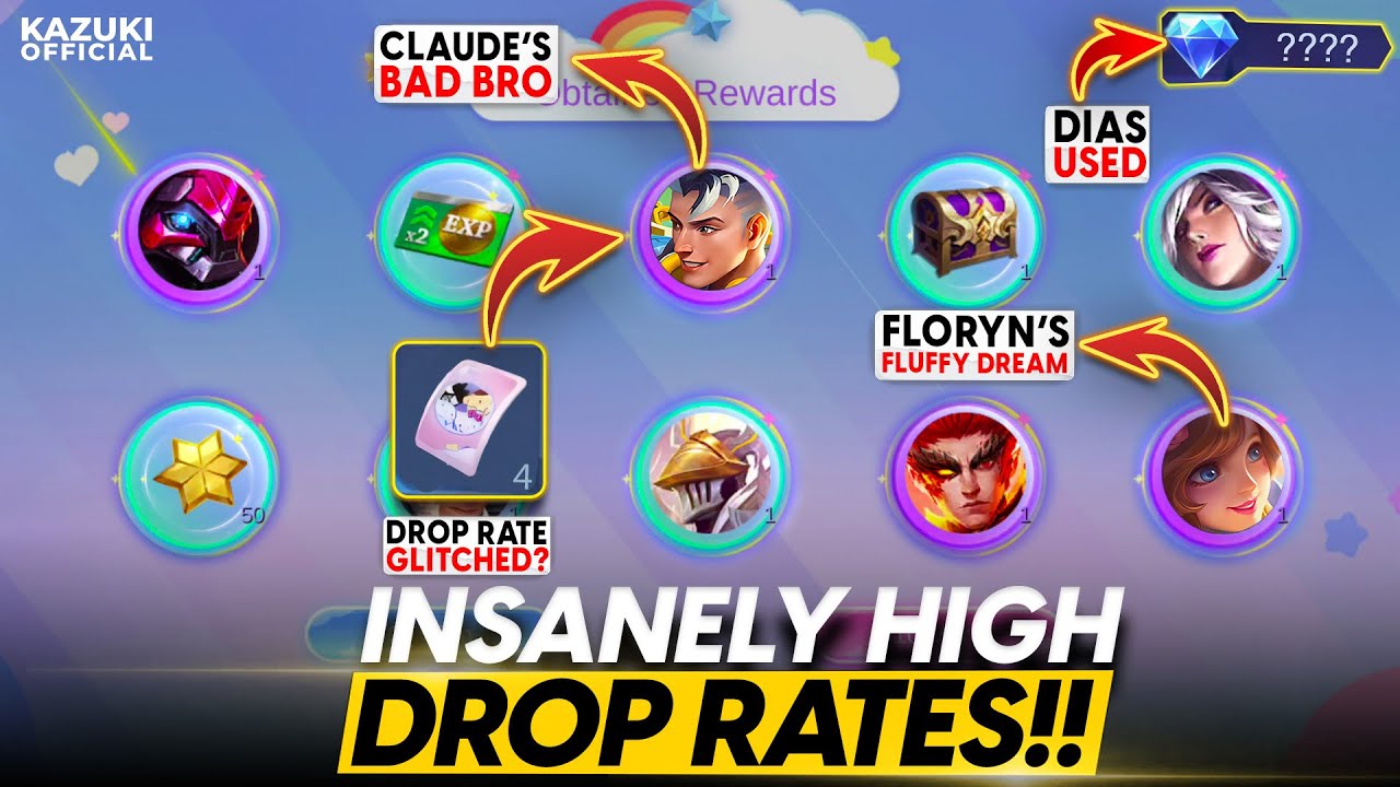 INSANELY HIGH DROP RATES IN THE SANRIO COLLABORATION | FINALLY GOT CLAUDE BAD BRO!!!