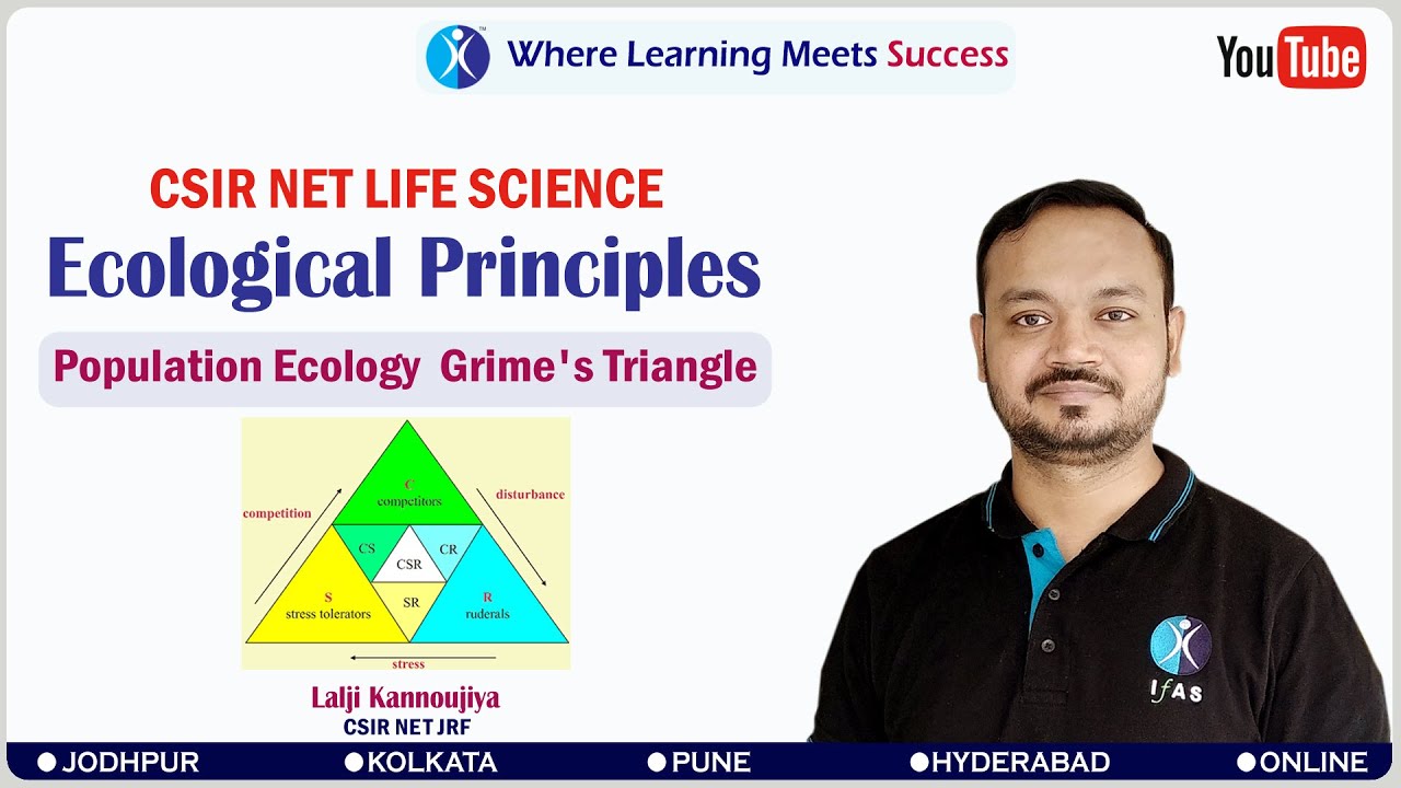 Population Ecology  Grime's Triangle