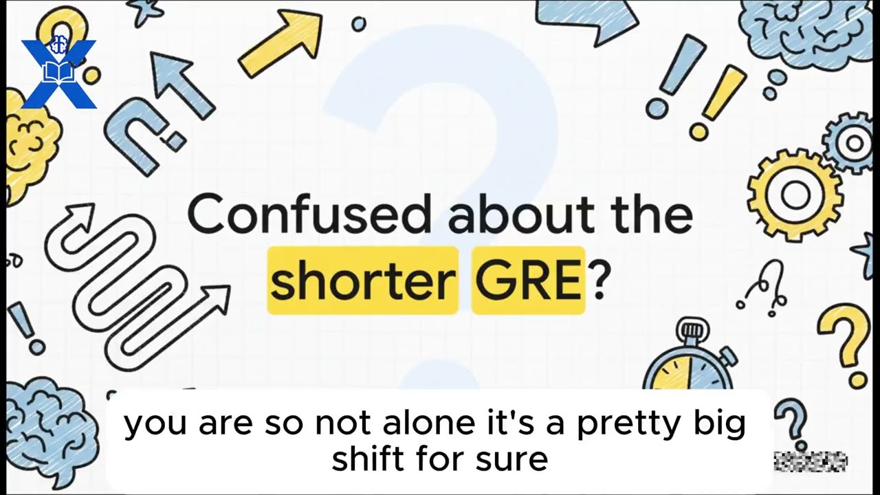 GRE Test Format 2026: Gre exam details