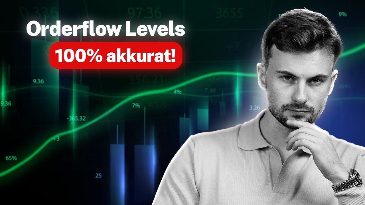 So tradest du mit Orderflow richtig! - Anfänger KOMPLETT GUIDE!
