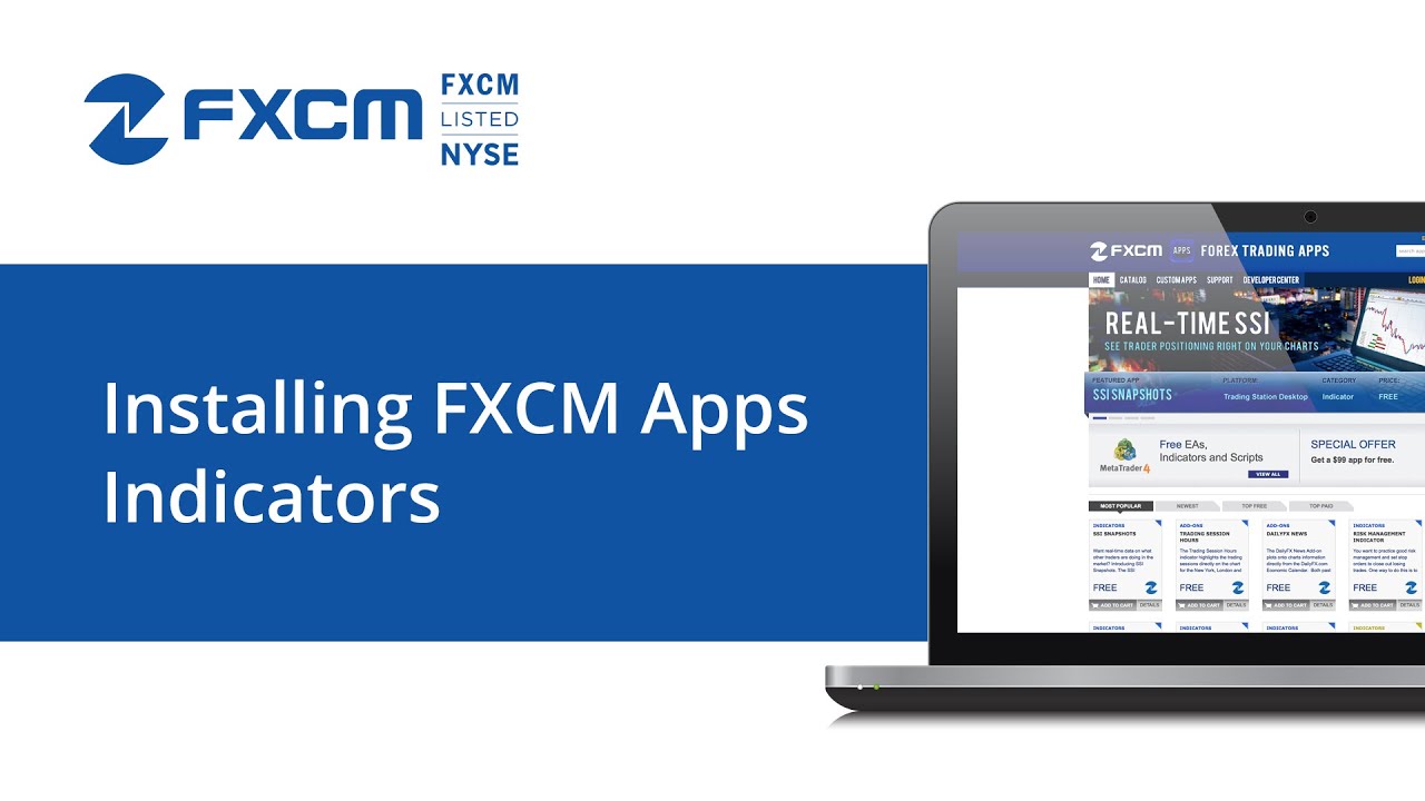 Installing FXCM Apps Indicators | FXCM Technical Support